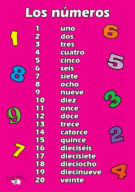 1 20 in spanish|how do you spell 20 in spanish.